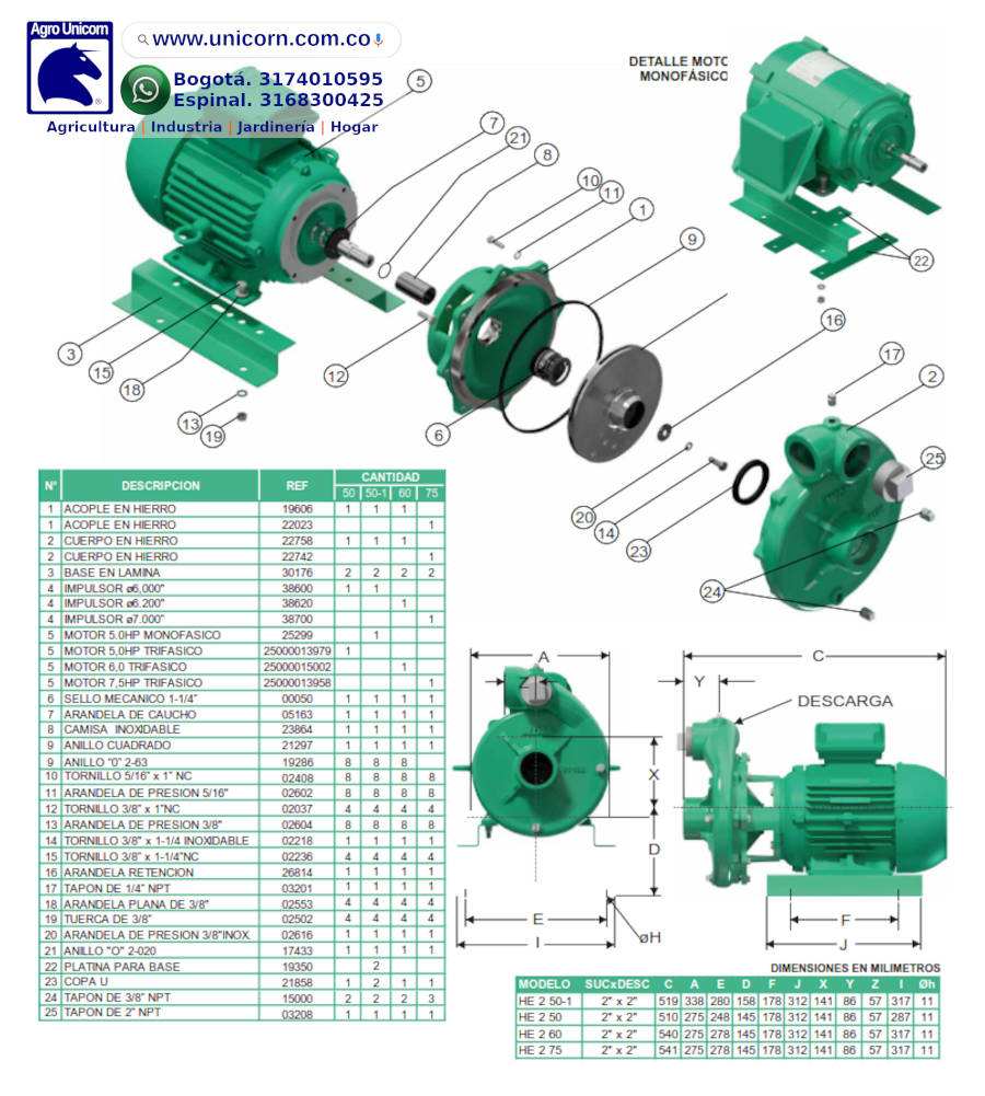 Electrobomba alta presión Barnes 2015HCE-5-3 (2x2-5HP-3Φ-220/440V-Hmax 42m-Qmax 150gpm)